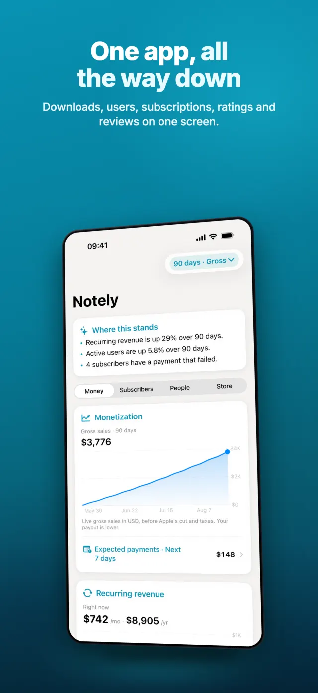 One app, all the way down